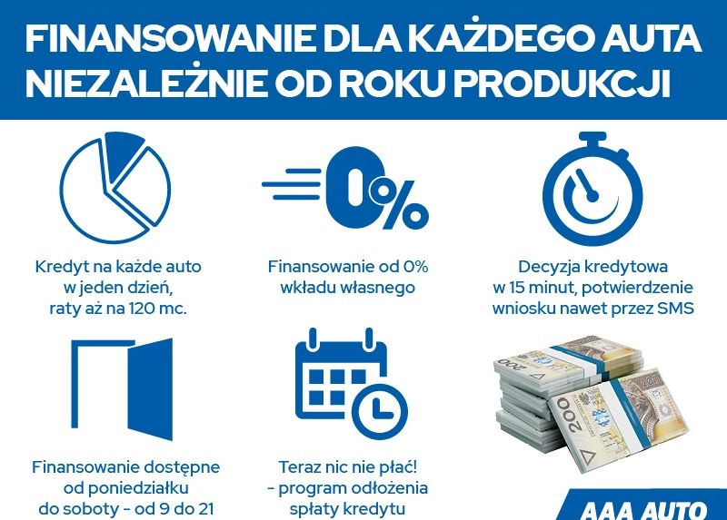 Peugeot 308 cena 53000 przebieg: 71361, rok produkcji 2019 z Lidzbark małe 211